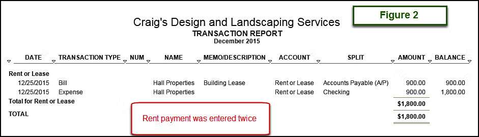 entered the rent payment twice